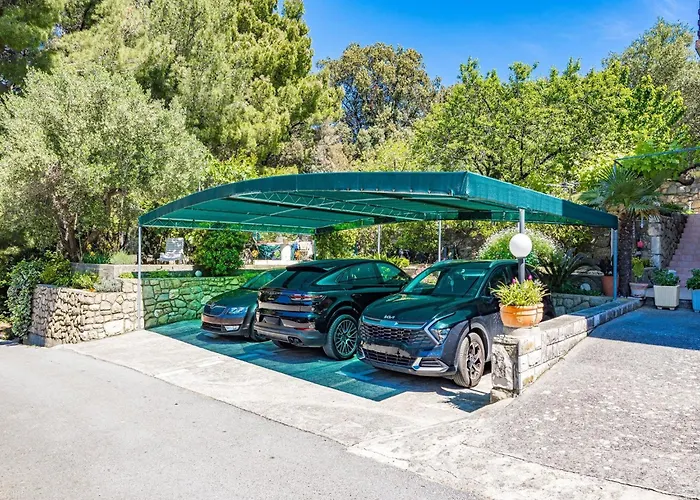 On With Waterfront Views